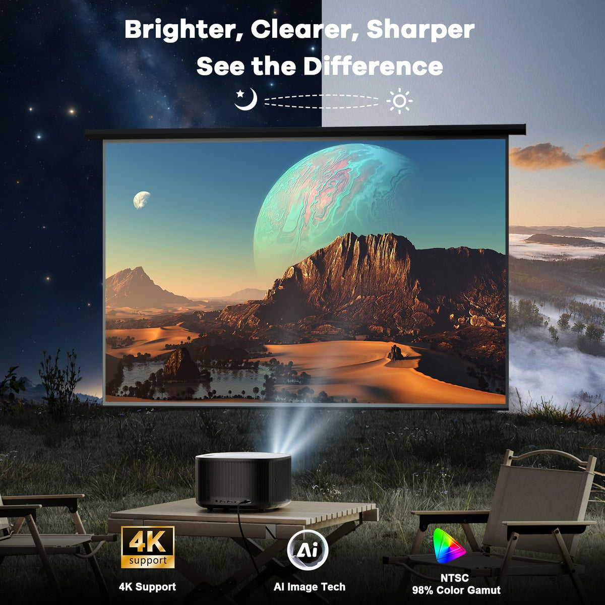 Outdoor-Projector-4K with WiFi and Bluetooth:[Ultra-High Bright/60W Do ...