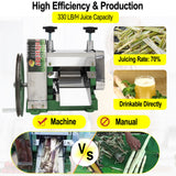 Manual Sugarcane Juice Machine, Commercial Sugar Cane Press, 3 Rollers Sugar Cane Juicer, Sugarcane Extractor, Sugar Cane Juice Squeezer with Handwheel and Two Knives for Homes and Shops TECHTONGDA
