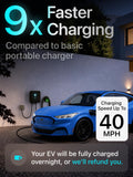 EVIQO Level 2 EV Charger J1772 40A NEMA 14-50 - 240V Wall Charging Station