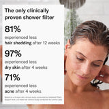 THE JOLIE FILTERED SHOWERHEAD with Shower Filter System- High Pressure Showerhead, Hair and Skincare Accessory to Improve Beauty and Personal Care Routine (Gold)