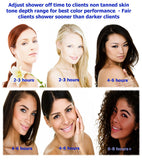 MaxiMist Spray Tan Machine, HVLP Airbrush Tanning, Sunless Spray Tan Machine for Home, Maximist Elite Lite (No Tent)