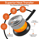 Utopia Kitchen Nonstick Cookware 3 Piece Set, Non-Stick Frying Pans with Induction Bottom, 8, 9.5 & 11 Inches Frying Pans with Bakelite Handles, PFOA Free, Grey & Copper
