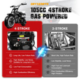 BRM100 Mini Dirt Pit Bike 105cc 4-Stroke Off Road for Teens Adults 220 LBS