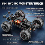 Womaqu RC Cars 1:14 4WD Off-Road RC Monster Truck High Speed 40 km/h, 4x4 Remote Control Car with 2 Rechargeable 1300mAh Batteries and 2 Sets of Tires for Adults & Boys