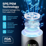 Energilz Hydrogen Water Bottle | 16.2 oz (480 ml) Hydrogen Water Generator | 6000 PPB Hydrogenator Machine | SPE/PEM Ionizer Generator (Silver)