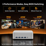 GEEKOM A9 Max AI Boost Mini PC,AMD Ryzen AI9 HX370(80Tops)32GB DDR5+1TB SSD