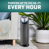 GermGuardian HEPA Air Purifier for Home, Large Rooms - 743 Sq. Ft. with HEPA Air Filter, UV-C Light & Odor Reduction, AC4825E, 22" Tower, Gray