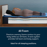 Serta iComfort - Aspire 14" Medium Full Memory Foam Mattress