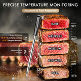 Wireless Meat Thermometer: 500FT Bluetooth Smart Meat Thermometer for Cooking and Grilling, CaloriMastery Digital Food Thermometer with Ultra-Thin Probe