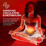 Nuvio Red Light Therapy for Body Mat 5 Intensity Levels for Muscle Recovery