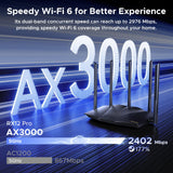 Tenda WiFi 6 Router, AX3000 Dual Band Gigabit Wireless Router for Home, 4 Gigabit Ports, Easy Setup, VPN Support, Parental Controls, WPA3 Security, MU-MIMO & OFDMA(RX12Pro)