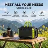 MARBERO Portable Power Station 150Wh Camping Solar Generator Laptop Charger Power Bank with AC Outlet 110V 150W Peak with 4*USB, 4*DC Ports, LED Flashlights for CPAP Home Camping Hurricane Emergency