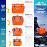 Engel 7.5qt Live Bait Cooler Box with 2nd Gen 2-Speed Aerator Pump - Portable Fishing Station & Minnow Bucket for Shrimp & Other Live Fish with Aerator - ENGLBC7-N in White