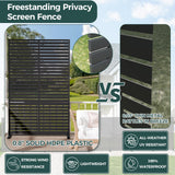 Privacy Screen Set of 2, Freestanding Privacy Panel with Stand, 72" H×47" W HDPE Decorative Privacy Panels
