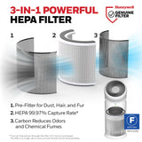 Honeywell Allergen Plus™ 3-in-1 HEPA Air Purifier for Home, Fan & Adjustable Airflow for Large Rooms up to 1928 Ft², Air Quality Sensor, Reduces Allergens, Pet Dander & Odors, HPA6000, White