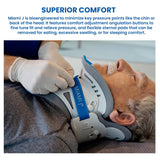 Ossur Miami J Cervical Neck Collar - Relieves Pain & Pressure on Spine | C-Spine Vertebrae Immobilizer | Semi-Rigid Pads for Patient Comfort | MJ-400 Regular