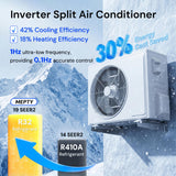 MEPTY 12000BTU Mini Split AC/Heating System