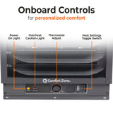 Comfort Zone Hard-Wired Ceiling Mount Garage Electric Space Heater, Fan-Forced, 5,000 watt, 240 volt, Overheat Protection, Thermal Cut-Out Switch, Ideal for Workshop & Garage, ETL Compliant, CZ220BK