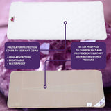 Infrared Heating Amethyst Mat - Full Size 72"x24" - Natural Crystals - Adjustable FIR Heat 86°-158°F - Deep Warmth Hot Stone Pad MediCrystal