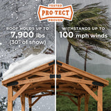 Backyard Discovery Arlington 12' x 12' Cedar Wood Outdoor Gazebo Pavilion with Hardtop Galvanized Steel Peak Roof
