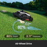 [All-Terrain Wire-Free] DREAME A3 AWD 1000 Robot Lawn Mower, 360° 3D LiDAR & AI Dual Vision Smart Robotic Mower for 0.25 Acre, 80% Slopes & 45min Fast Charge for Homeowners with Large/Steep Lawns