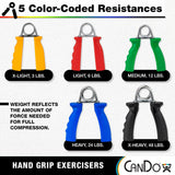 CanDo Hand Grip Exerciser Pair, 24 lb, Blue-Heavy CanDo