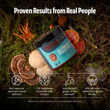 FreshCap Mushrooms Ultimate Mushroom Complex – Mushroom Powder 12:1 Fruiting Body Extract with 29% Beta-Glucans – Ayurveda Clean Energy, No Jitters, Focus & Immune Support (60 Servings)