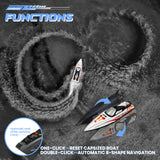 Levhorzn 34+MPH Brushless RC Boat for Adults & Kids with 2 Rechargable Batteries- Large 19” Remote Control Boat Toy, HJ816 Rc Speed Boats for Lakes & Rivers (Grey)