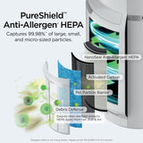 Shark Air Purifier for Home with NeverChange(5-Year) HEPA Air Filter, 1400 sq. ft. for Powerful Multi-Room Purification, Filters Smoke, Captures 99.98% of Particles & Dust, HP302, White