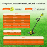 Xgunion Weed Wacker String Replacement for Ryobi One Plus+ AC80RL3 0.08'' String Trimmer Line Compatible with Ryobi Weed Wacker 18V,24V,40V Trimmers (12 Replacement Spool, 4 Trimmer Cover)