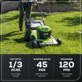 Greenworks 48V (2 x 24V) 20" Brushless Cordless (Push) Lawn Mower (LED Headlight), (2) 4.0Ah Batteries and Dual Port Rapid