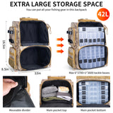 Rabjen Fishing Tackle Backpack with Rod Holders, Bottle Holder, Storage Bag Store Fishing Gear