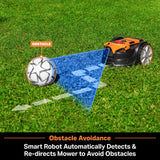 LawnMaster OcuMow™ VBRM601YCM MAX Perimeter Wire Free Robot Lawn Mower Cuts Small Lawns 2000-3500 Square Feet