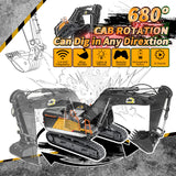 FUYLE 22 Channel Remote Control Excavator, 1/14 Scale RC Excavator Metal Shovel Independent Arms, Professional Construction Vehicles with Lights Sounds, Best Gift for 8+ Years Old Boys Adults