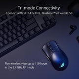 Gladius III Wireless Aimpoint Gaming Mouse – Right-Handed Ergonomic, 79g, Tri-Mode Connectivity