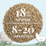 Mile Four Organic Chicken Grower Pellet Feed Kit + Grit + Oyster Shell