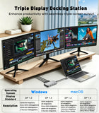 SWITCHFLUX Laptop Docking Station 3 Monitors, Triple 4K Display 2 HDMI, DP