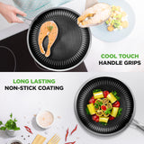 6-Piece Tri-Ply Stainless Steel Frying Pan Set – 8", 10", 12" Non-Stick Skillets with Lids NutriChef