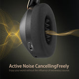 Active Noise Cancelling Headphones, 100H Playtime Headphones Wireless Bluetooth, Bluetooth Headphones with Microphone EAORUL