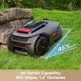 MOVA LiDAX Ultra 2000 Robot Lawn Mower with 4G with Garage for 0.5 Acre, No Wire No RTK+360° 3D LiDAR+AI Vision, 45% Slope, Cut Height 1.2"-3.9", 150 Multi-Zone,Edge Cutting(Garage Shipped Separately)