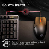 Strix Impact III Wireless Gaming Mouse, 57 G Lightweight, 36K DPI Sensor, Bluetooth & 2,4GHz RF, ROG SpeedNova