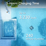 (2026 New) 240-Min Cordless Robotic Pool Cleaner, Wall-Climbing, 2 Brushes&Motors, Enhanced Waterline Care, Smart Wavepath Navigation, Pool Robot for Inground Pools up to 3,230 Sq.ft