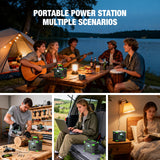 Portable Power Station 300W, GRECELL 288Wh Solar Generator with 60W USB-C PD Output, 110V Pure Sine Wave AC Outlet Backup Lithium Battery for Outdoors Camping Travel Home Blackout