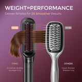 TYMO Flat Iron Hair Straightener Brush 2 in 1, 200M Ions Hair Straighteners for Women, Ceramic Straightening Hot Comb for Anti-Frizz Straights, Waves, Curl, 3X Less Heat Damage, Dual Voltage, Black