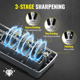 Krcqap Electric Knife Sharpener for Kitchen Knives, Professional 3-Stages with 100% Diamond Abrasive, 15-Degree EdgeSelect Angle & Fast Sharpening, Repair, Restore, Polish