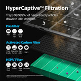 COWAY Air Purifiers for Large Room Whole Home Up to 4,253ft², 2 Sets of XL Washable Pre-Filters and HEPA Filters for Dual Purification, AQI, Turbo Mode, Timer, Wheels, 5yr Warranty, ProX(B)