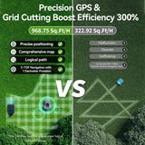 MGC1000 Robot Lawn Mower with 590ft Boundary Wire for 0.25 Acre (1/4 Acre), 45% Climbing Automatic Robotic Lawn Mower
