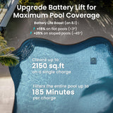 AIPER Scuba X1 Cordless Pool Robot with Powerful Suction, Double Filtration and Wireless Charging Dock, Floor/Wall/Waterline Cleaning, 185 Mins Runtime for Above & In-Ground Pools, Dark