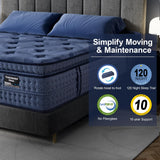 SURLUNKEYS King Mattress Medium Plush - 14 Inch Memory Foam Hybrid Mattress Strong Edge Support Without Motion Transfer for Deep Sleep, Blue