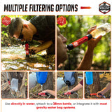 5 High-Capacity Emergency Water Straws – Lightweight, Reusable, 1800-gallon Filters for Camping, Hiking, Travel, Biking, Survival, and Emergency Preparedness - No Expiration Date - Practical Survival